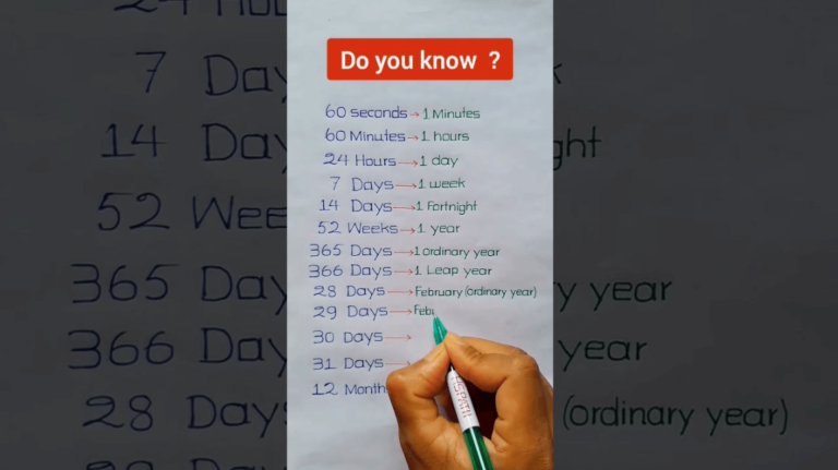 How Many Hours in a Month?